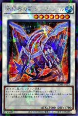 70726f647563742f32303230313132